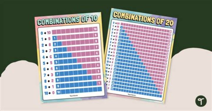 20 Combinations of 10