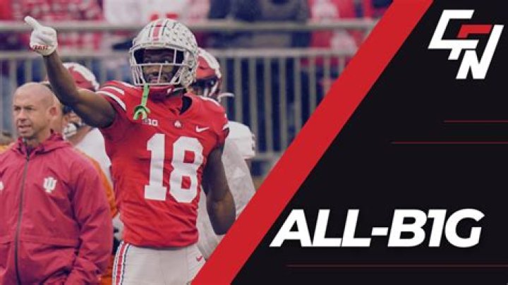 2023 All-Big Ten College Football Preseason Team and Individual Honors
