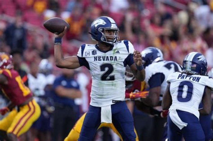 2024 Nevada Wolf Pack Football Roster