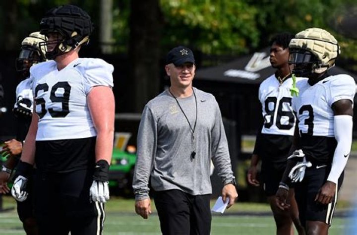 2024 Vanderbilt Commodores Football Roster