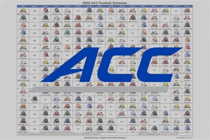 2026 ACC Football Schedule | College Football Network