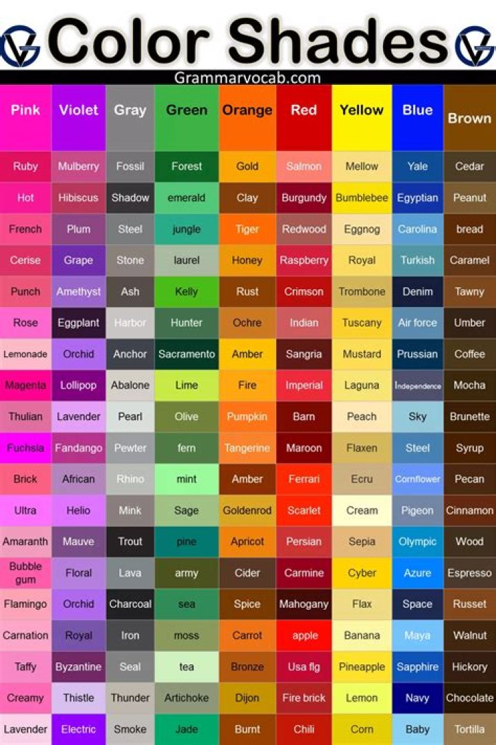 38 Combinations of 2