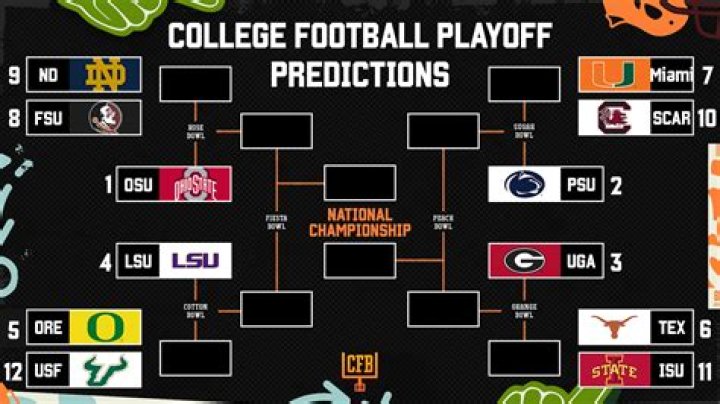 ACC Championship Game Prediction: FSU vs. Louisville