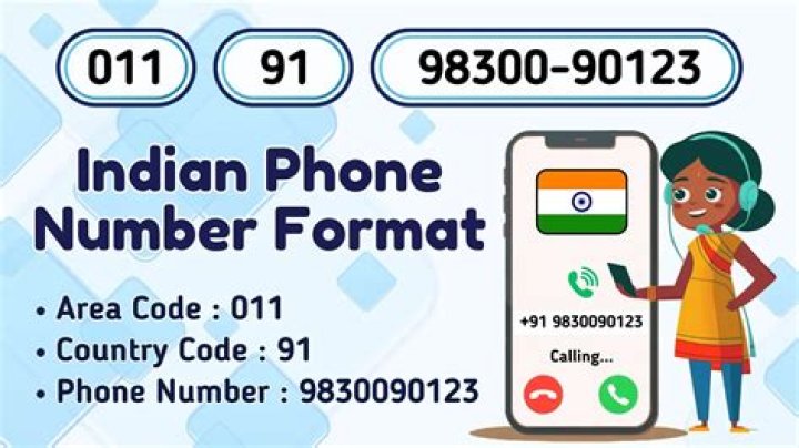 Dhanashree Verma Phone Number WhatsApp Number Contact Mobile