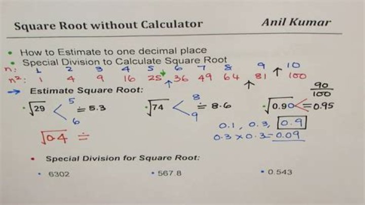 Estimate Square Roots Calculator