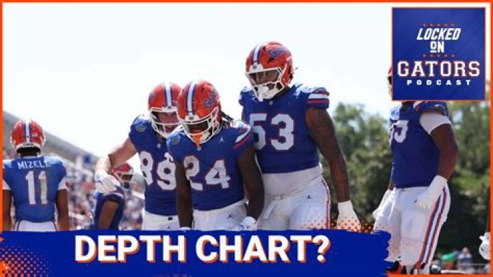Florida Gators Depth Chart 2023