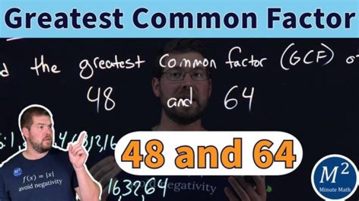 GCF of 64 and 44