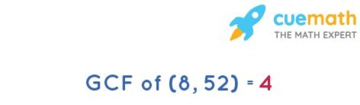 GCF of 8 and 52
