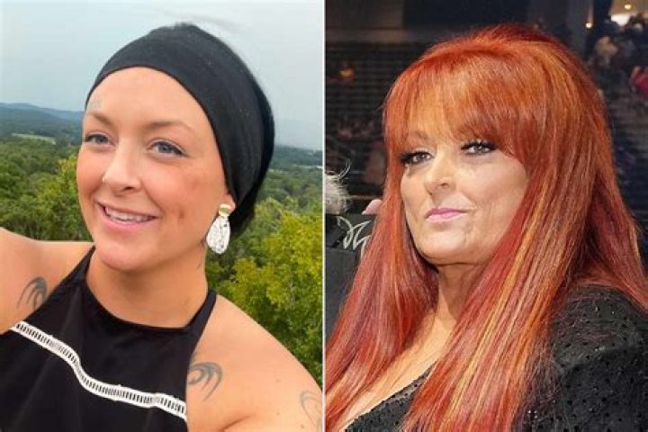 Grace Pauline Kelley: The Daughter of Wynonna Judd