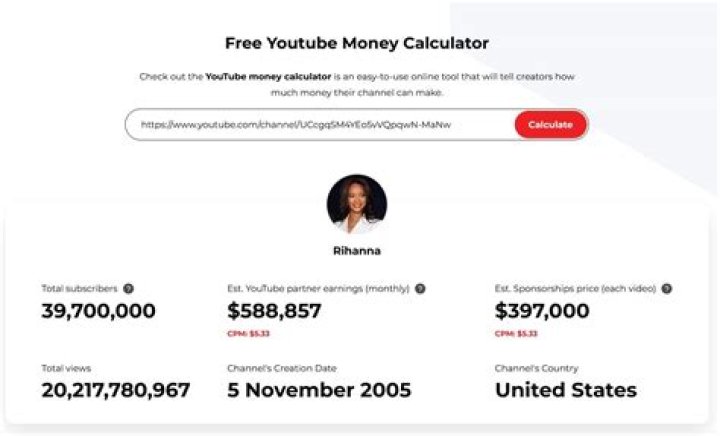 Juliana Parizcova Segovia net worth, income and estimated earnings of Youtuber channel