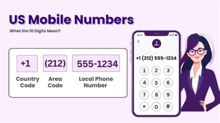 Madison Ivy Phone Number, WhatsApp Number Contact Number Mobile