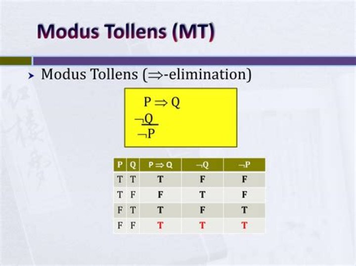 Modus Tollens