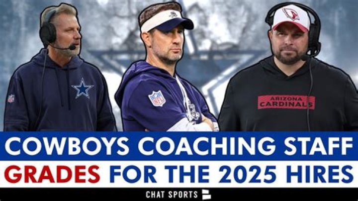 Oklahoma State Cowboys Coaching Staff 2023