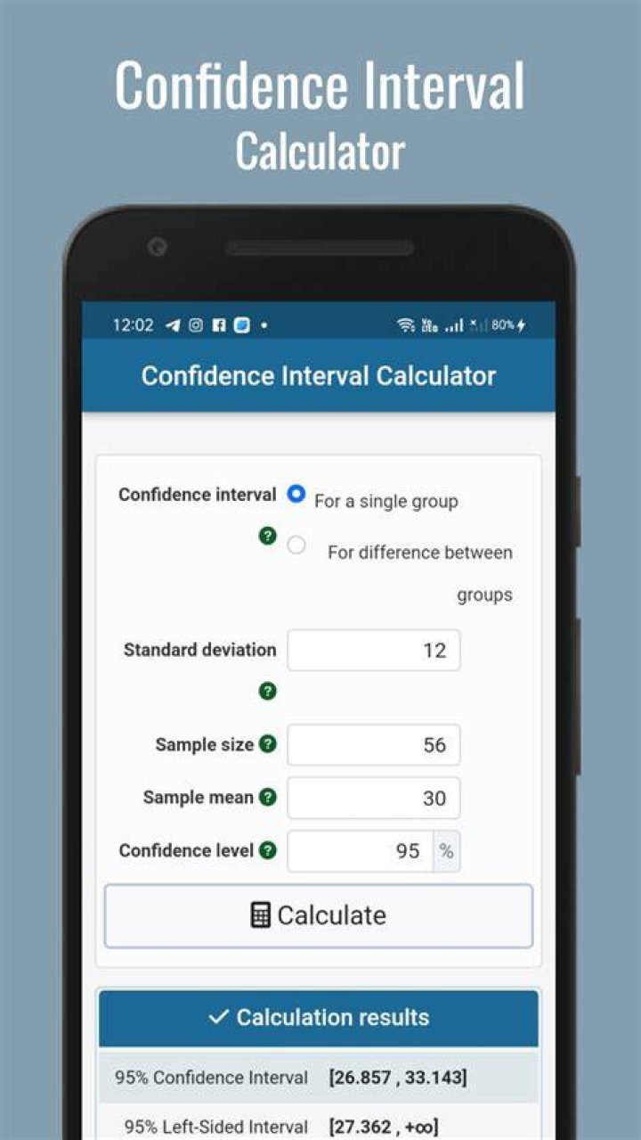 P-Hat Confidence Interval Calculator Shortcuts