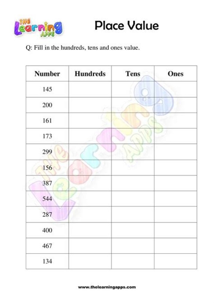 Place value of 44