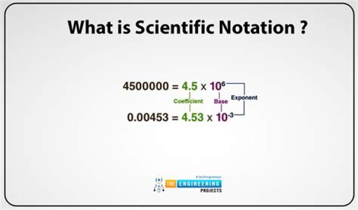 Scientific Notation (4.2x10e5)x(2.1x10e6)