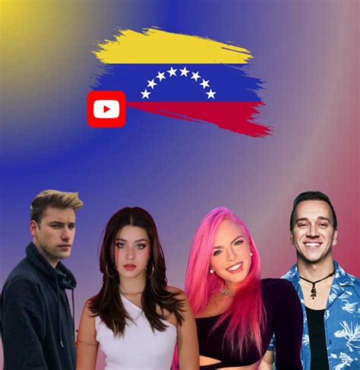 Similar Youtubers to De Miami a Bogotá