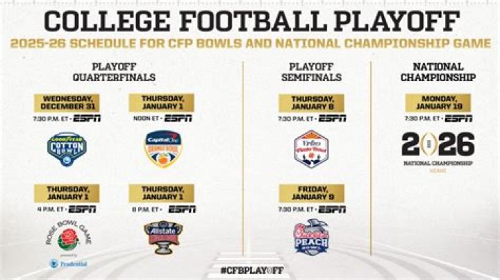 Sonny Dykes Slams Proposed College Football Playoff Format Changes