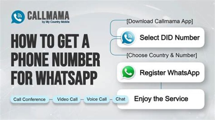 SpotemGottem Phone Number, WhatsApp Number Contact No Mobile
