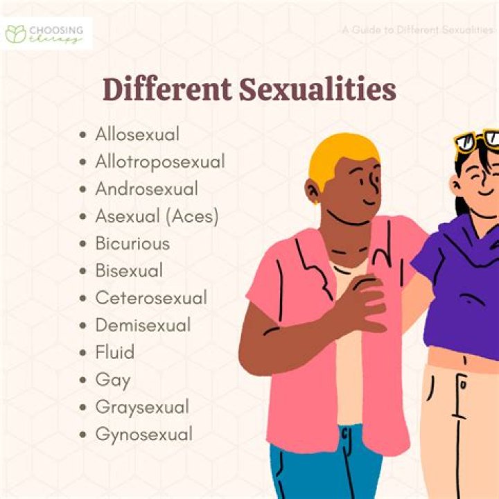 Was Angus Cloud Trans Or Gay? Partner Sexuality And Gender