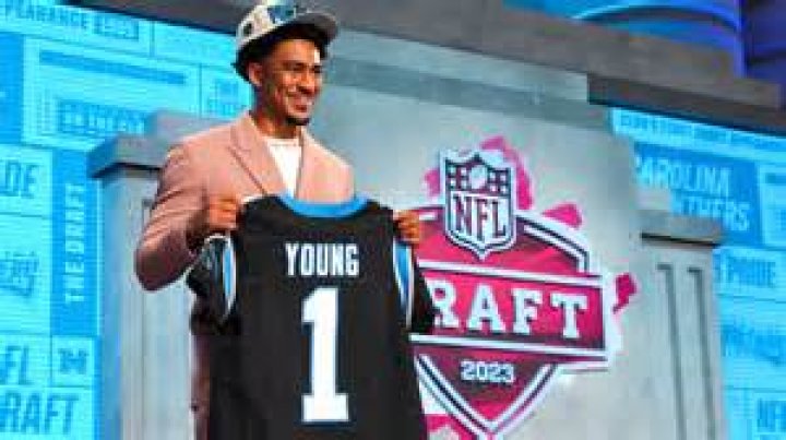 Who Replaces Bryce Young at Alabama After the 2023 NFL Draft?