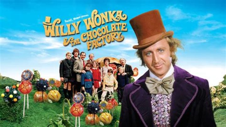 Willy Wonka Tiktok Phone Number, WhatsApp Number Contact Mobile
